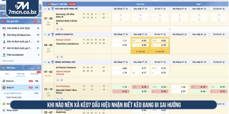 Khi nào nên xả kèo? Dấu hiệu nhận biết kèo đang đi sai hướng